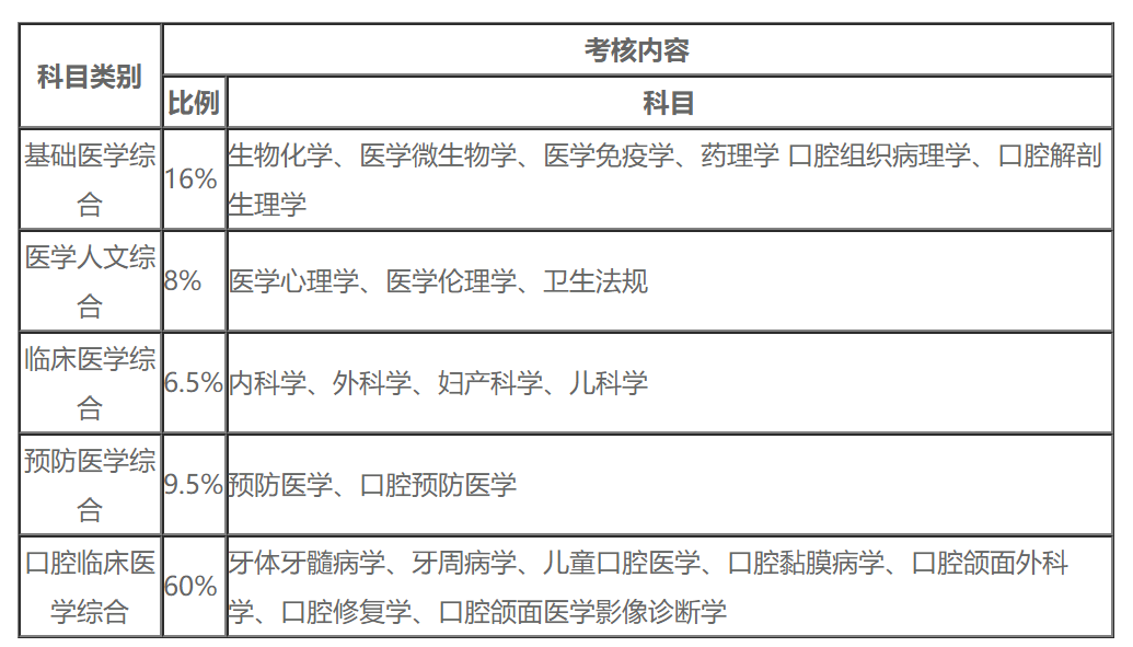 哪些情况不合工伤认定标准及具体案例分析