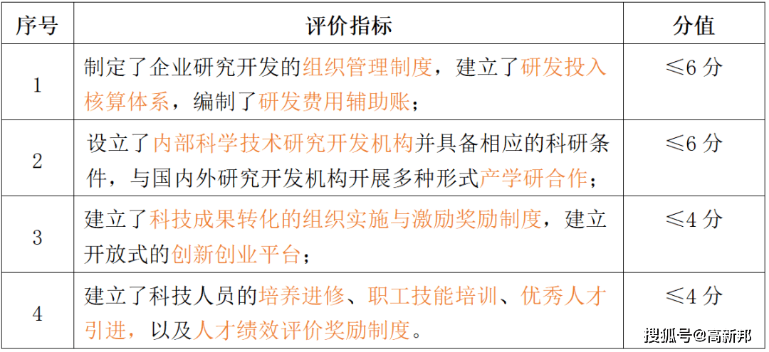 哪些情况不合工伤认定标准及具体案例分析