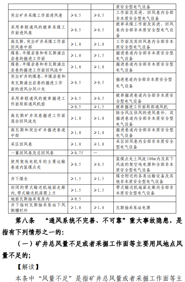 工伤事故等级认定的完整标准与判定依据解析