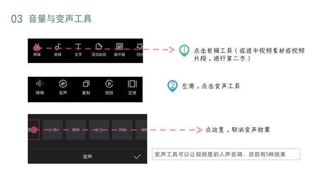 探秘剪映AI配音：功能解析与常见问题一站式解决方案