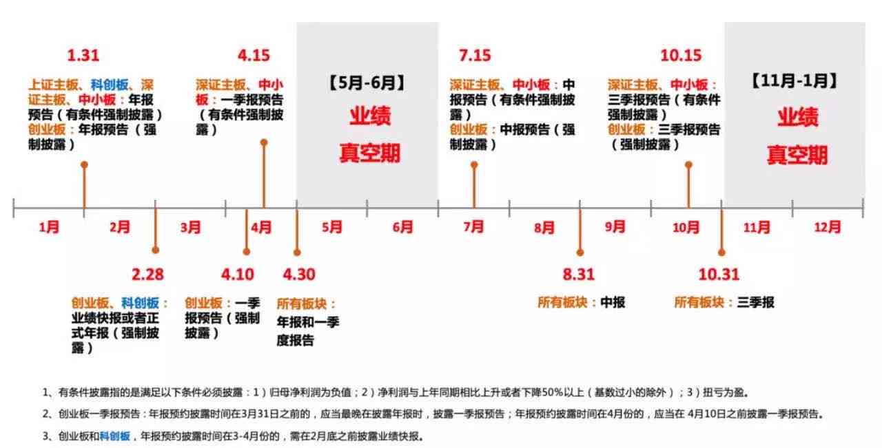 中国AI企业上市交易日程报告：揭秘上市时间节点及市场前景