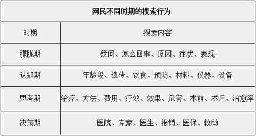 AI助力中式创作：全面覆关键词技巧与创意写作攻略