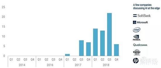 全面解析AI发展与应用：2024年度人工智能行业趋势报告与综合应用案例分析