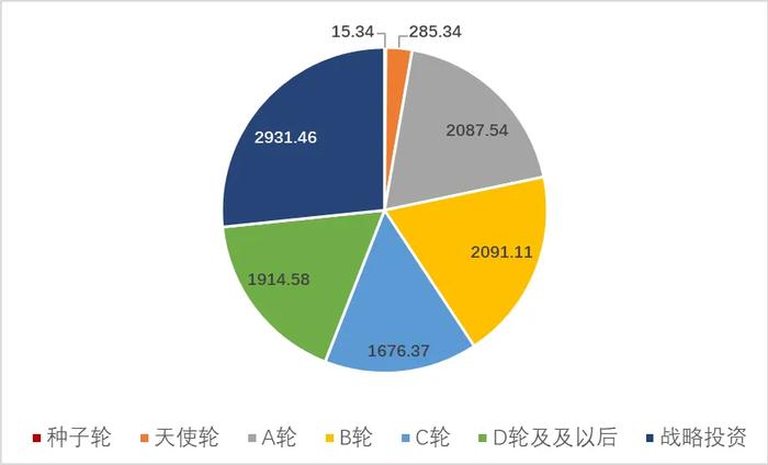 全面解析AI发展与应用：2024年度人工智能行业趋势报告与综合应用案例分析