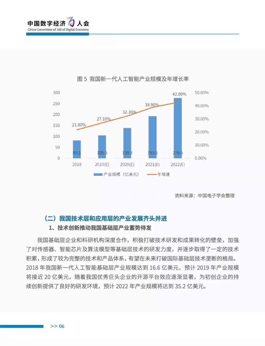 智能科技前沿：AI发展与应用综合调研报告