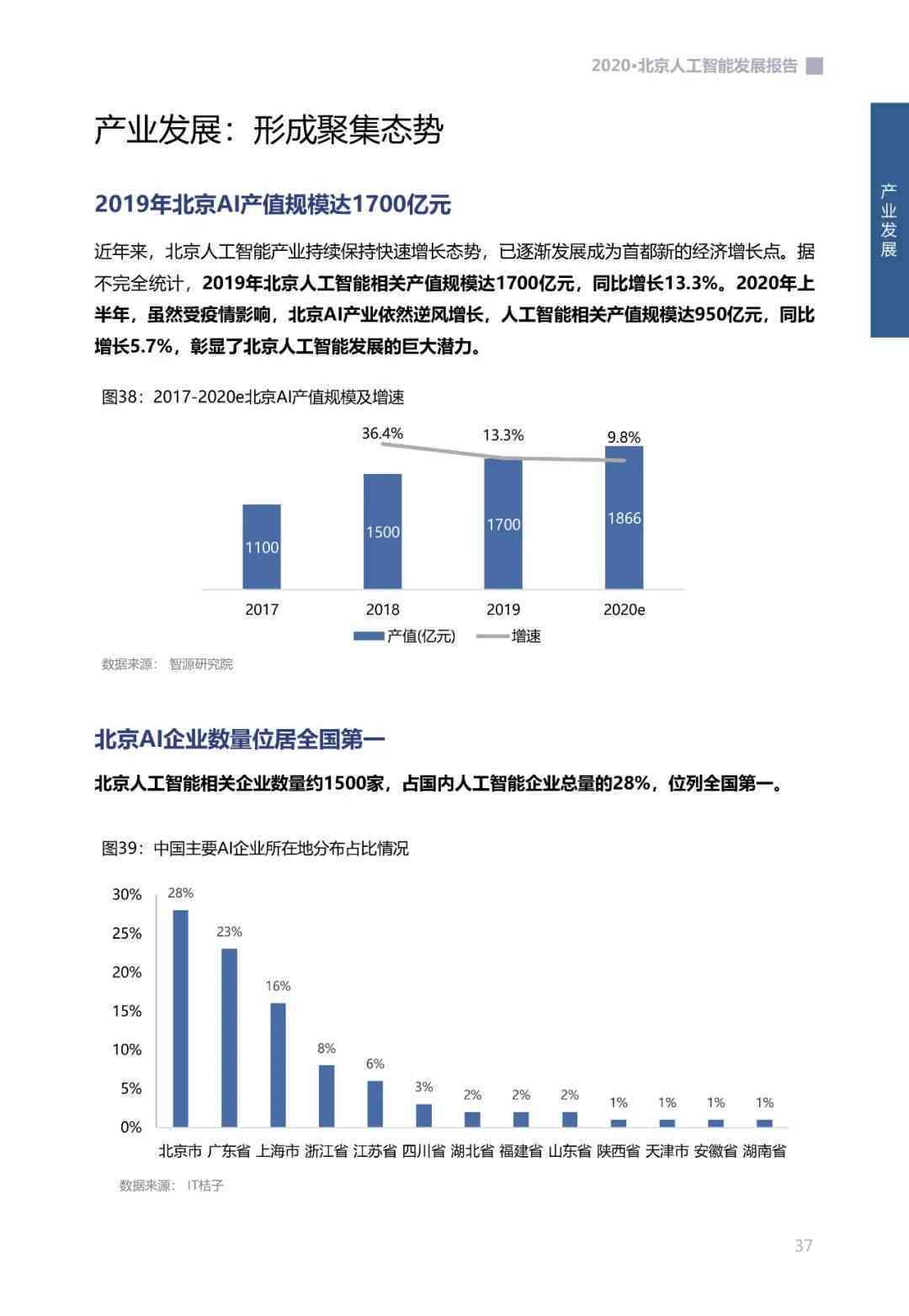 ai发展应用情况报告