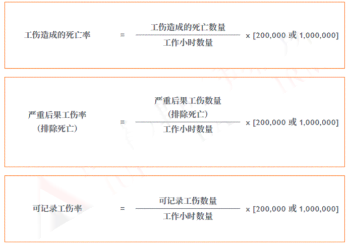 以下情况合工伤认定标准的选项是：涉及关键词的详细清单