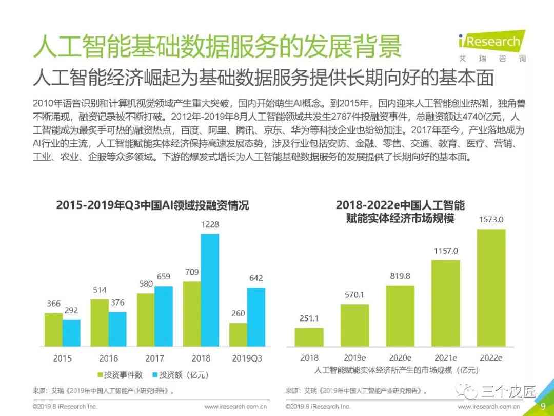 智能报告一键生成：涵多种格式与需求，全方位解决报告制作问题