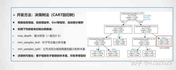 报告生成系统：模块设计、功能介绍与实现方法及工具解析