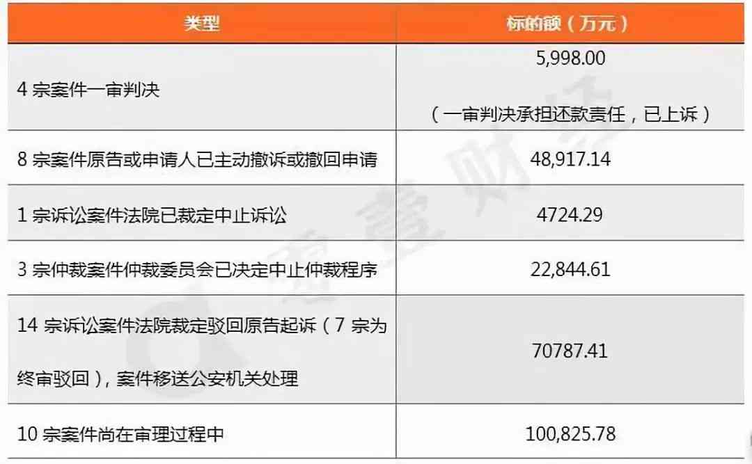 借款人以公司名义借款构成犯罪：个人及公司人员向个人借款是否职务犯罪