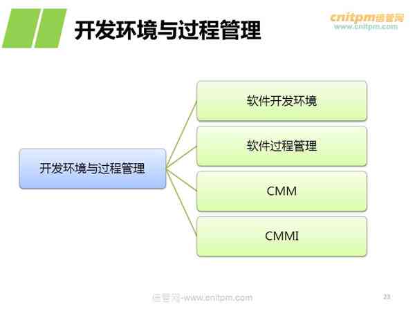 巨量课堂是干什么的：软件功能及官方运营详解