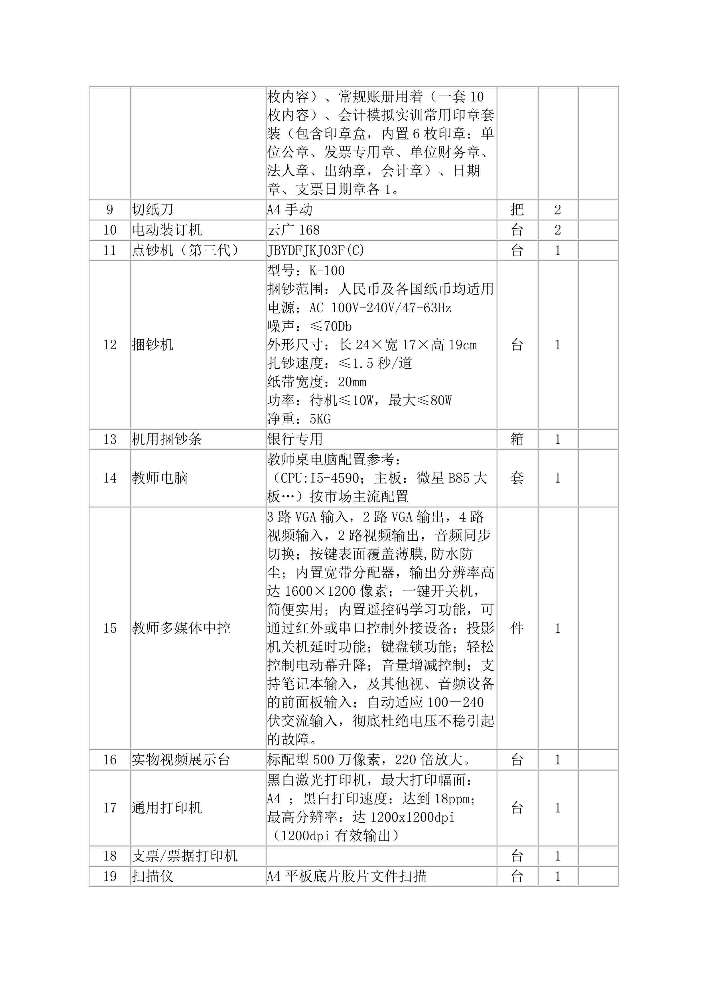 基于AI实训项目的学心得与技能提升报告