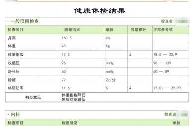 个人健状态综合评估报告：全面体检结果分析与建议