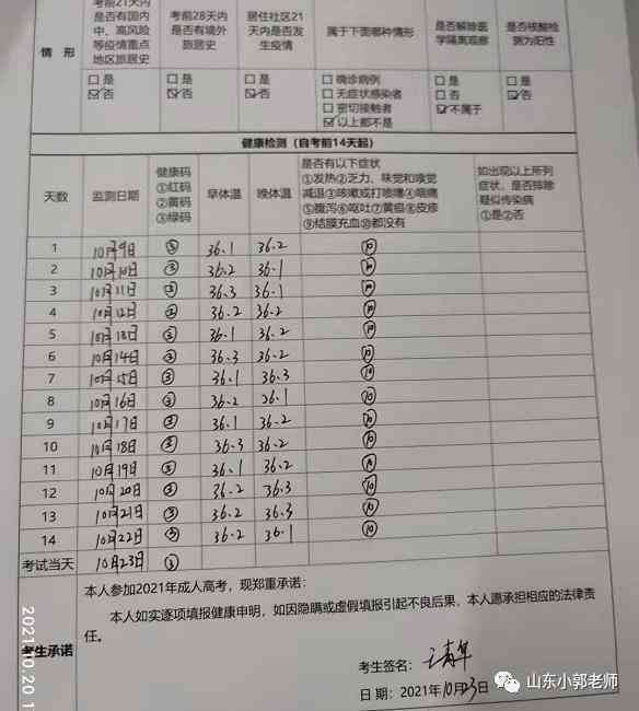 个人身体健情况报告表：模板填写与状况汇报指南