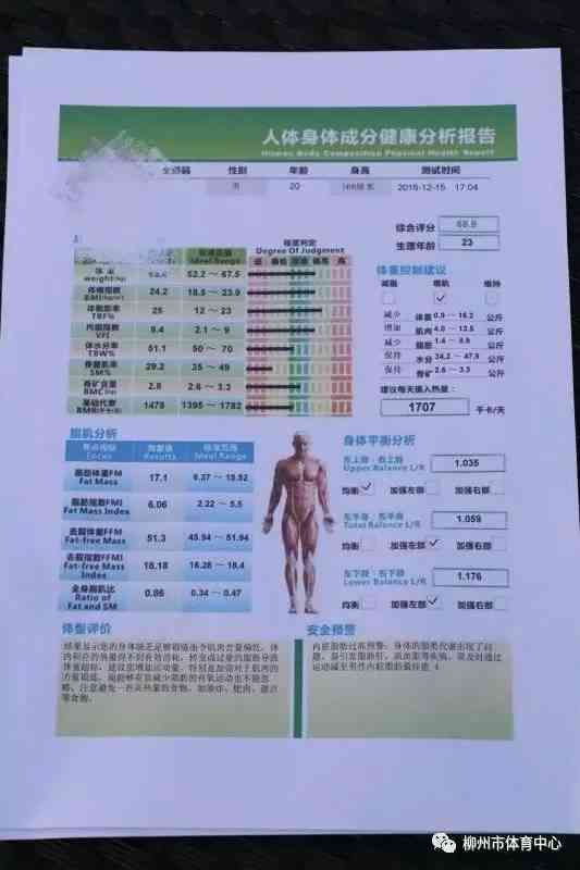 全面个人健体检总结报告——身心状况综合分析