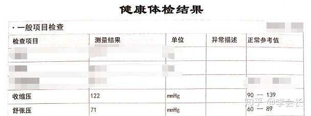 全面个人健体检总结报告——身心状况综合分析