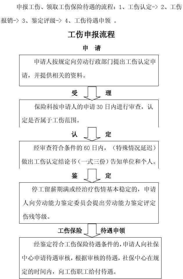 人社局逆转仲裁决定：工伤认定尘埃落定，详解工伤争议处理流程与结果