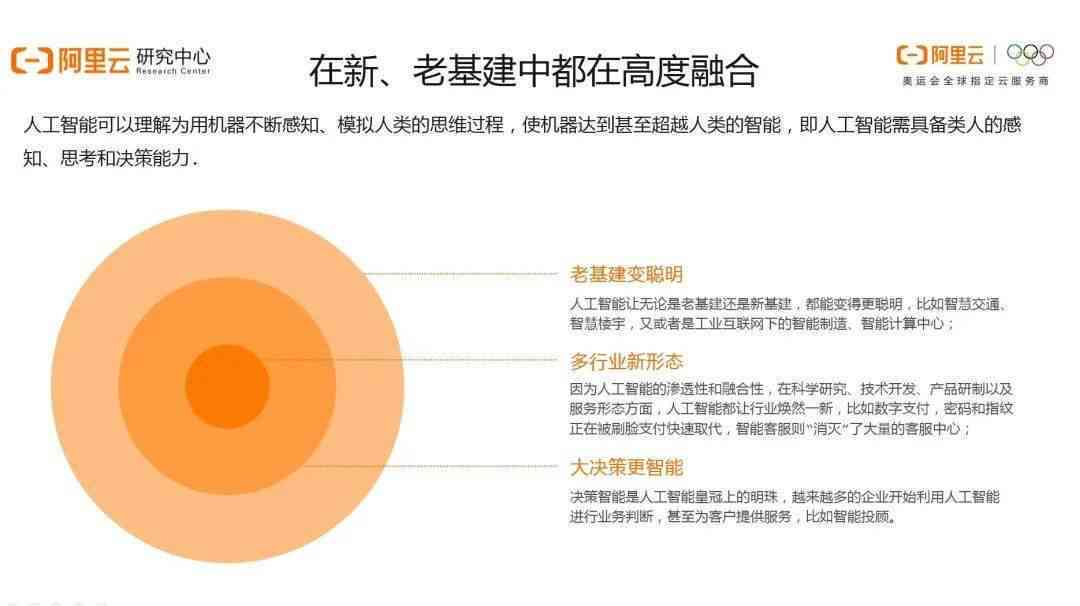 人工智能研究团队详细介绍：探索前沿技术与应用成就