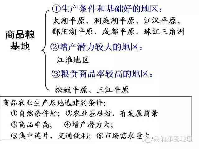 '轻松掌握：如何复制小红薯中的文字内容'