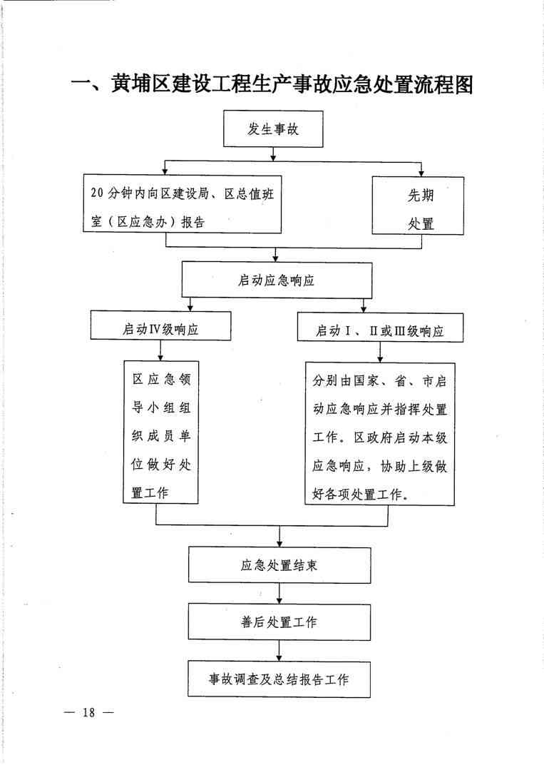 工伤事故仲裁认定时间详解：从申请到结果的全流程指南