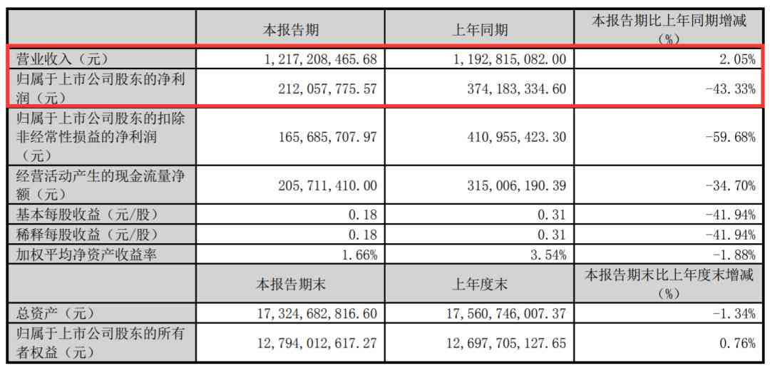 天工ai创作