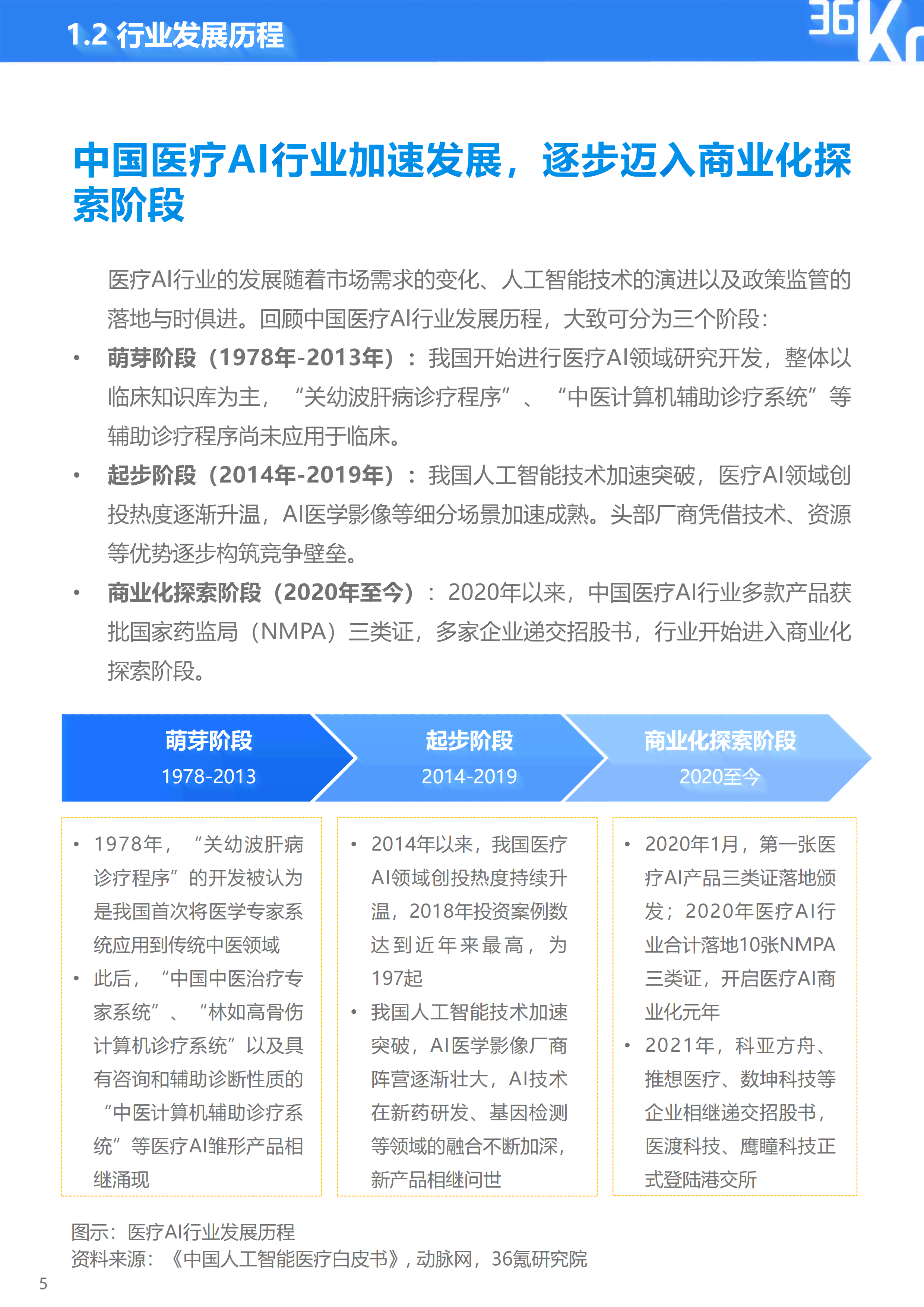 ai艺术市场分析报告怎么写的——撰写优质市场分析报告指南