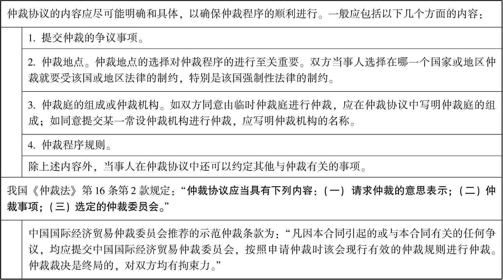 仲裁裁决的有效期与执行时限：全面解读仲裁结果的持续时间及相关法律规定