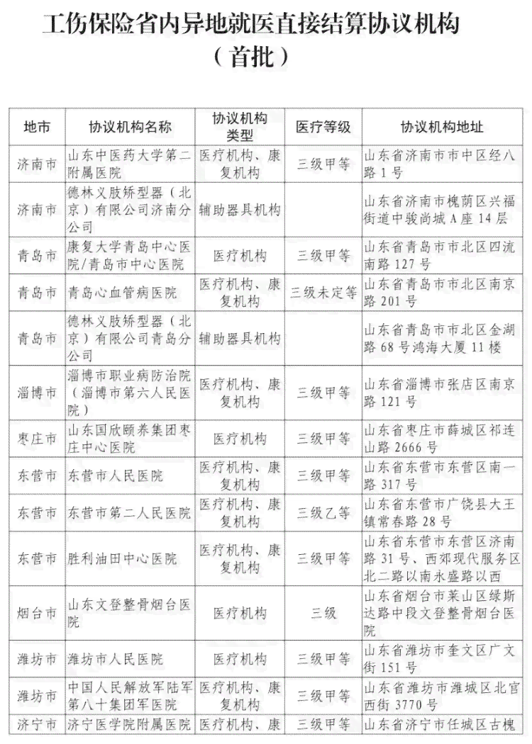 工伤仲裁期限：时长、扣除规定及起始日详述