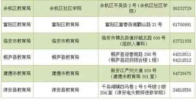 工伤仲裁期限：时长、扣除规定及起始日详述