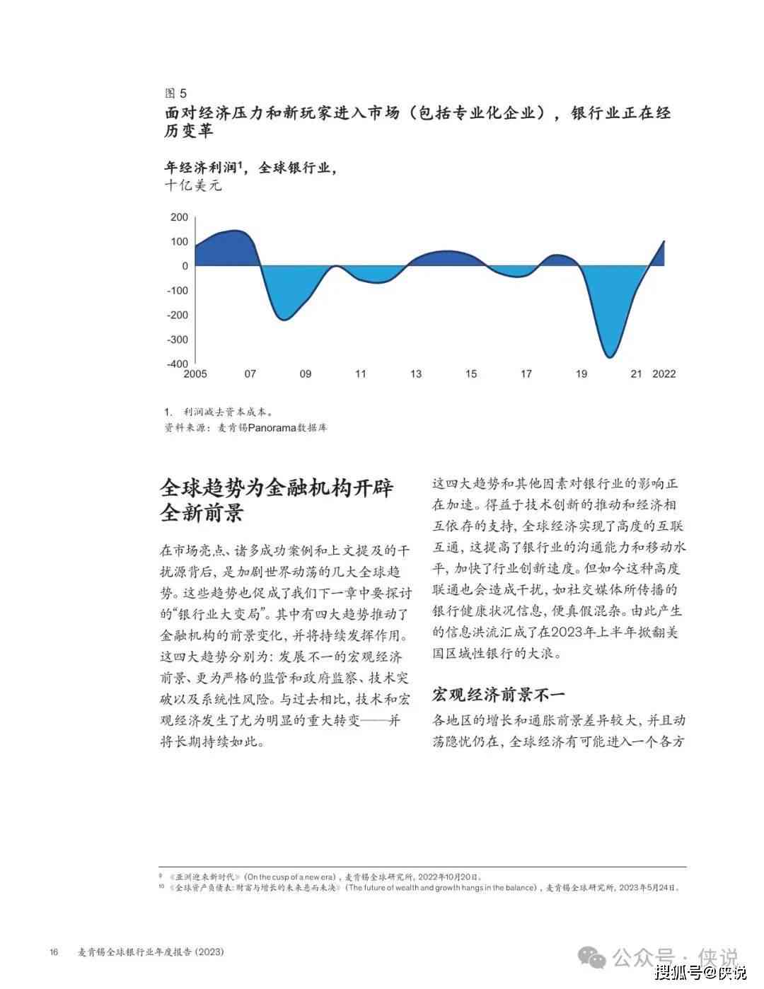 2023麦肯锡行业洞察：全景分析与未来趋势预测报告