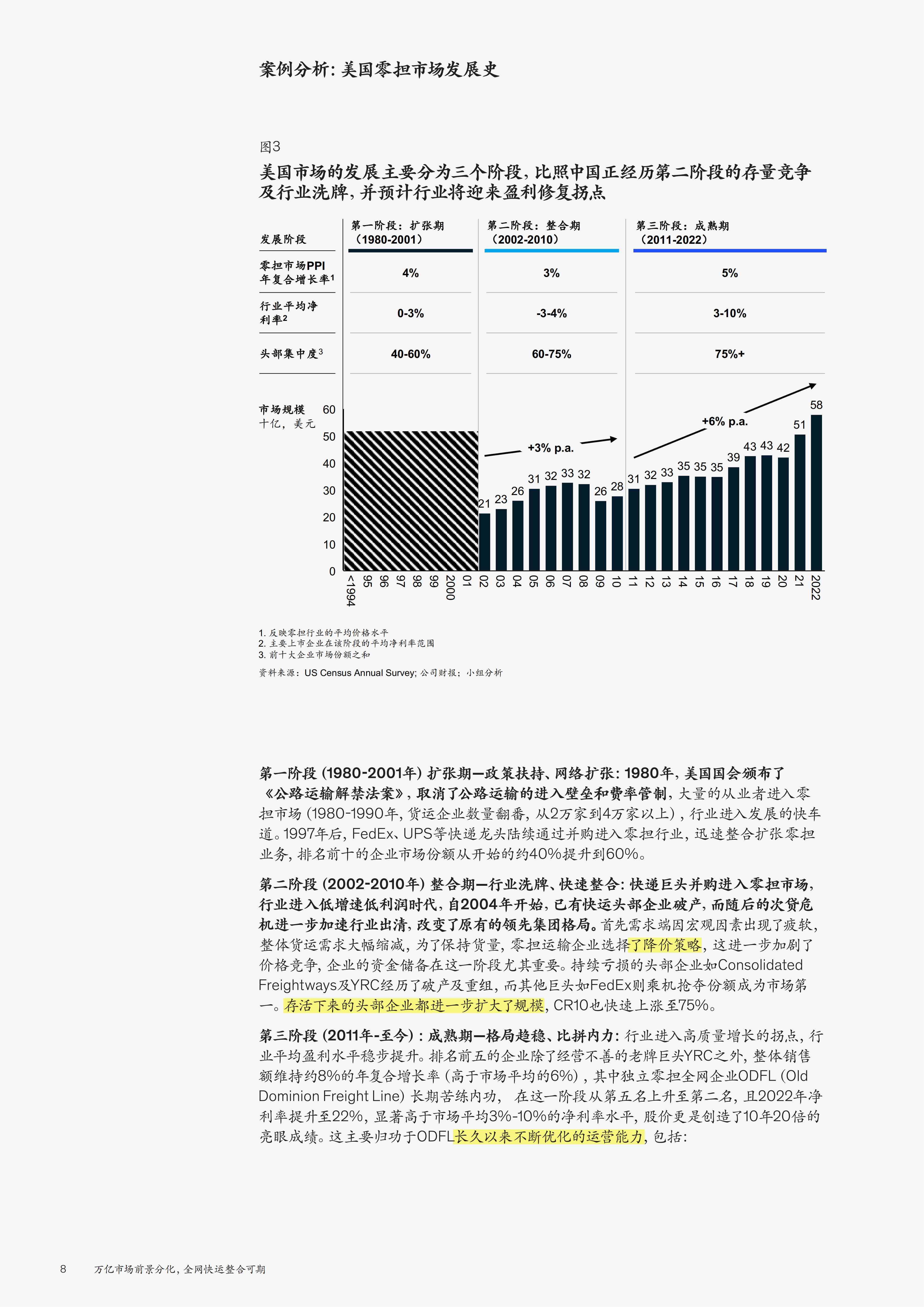 2023麦肯锡行业洞察：全景分析与未来趋势预测报告