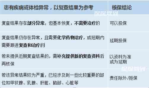 仲裁一般多久能要到赔偿金及多久会有结果