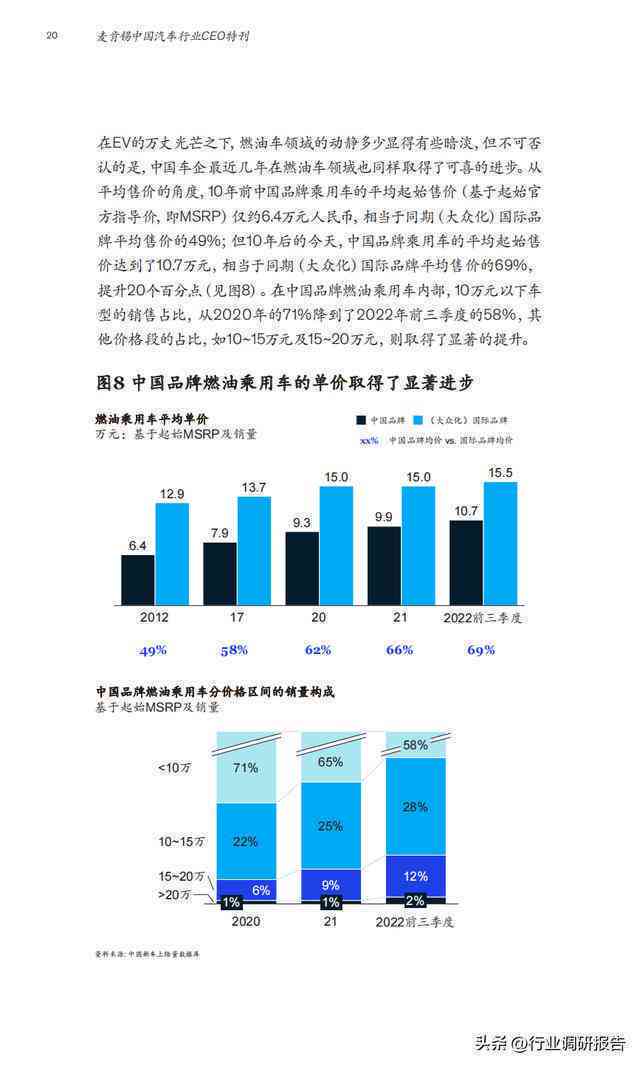 2023麦肯锡全球行业研究报告：深度洞察与趋势预测，覆主要领域发展与挑战