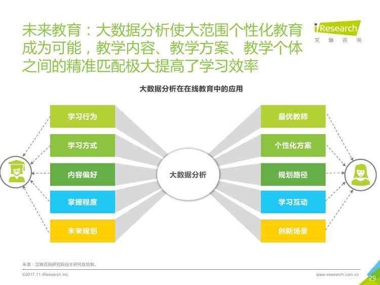 麦肯锡大学生就业报告：深度解析职场趋势与就业前景