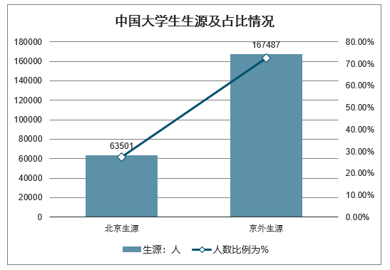 麦肯锡大学生就业报告：深度解析职场趋势与就业前景