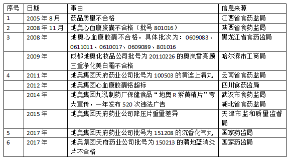 面对仲裁委不予受理裁定，下一步应对策略指导