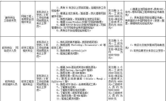 仲裁程序中指定鉴定部门的权力归属与操作解析