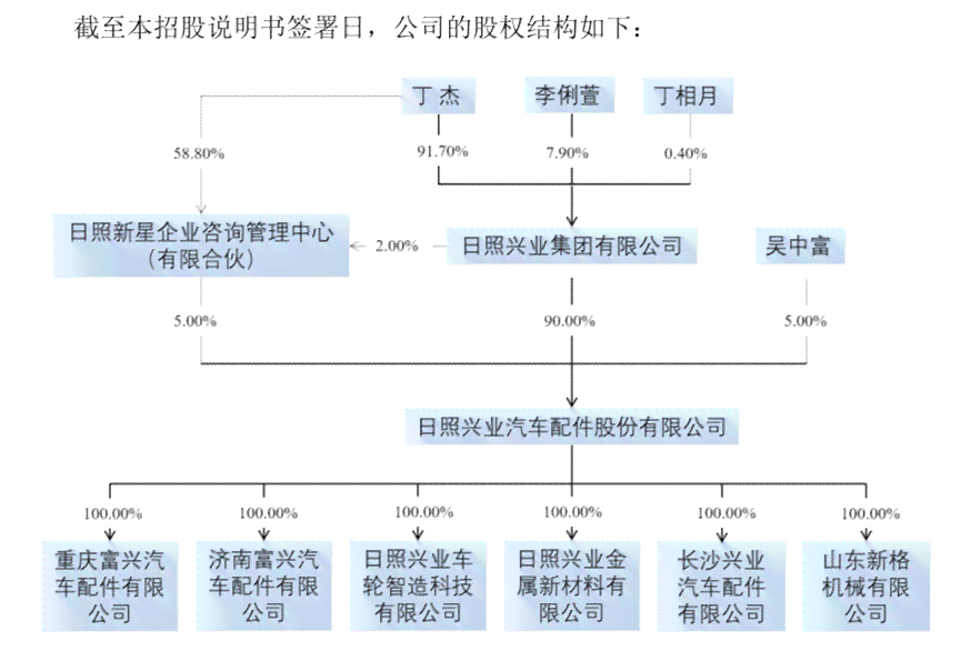 仲裁工伤认定决定后下一步该怎么走：程序指南与操作流程