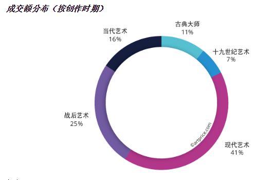 人工智能绘画素材库：涵多风格素材，满足各类创作需求