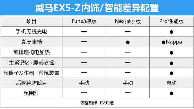 全面指南：AI条码识别脚本开发与优化技巧