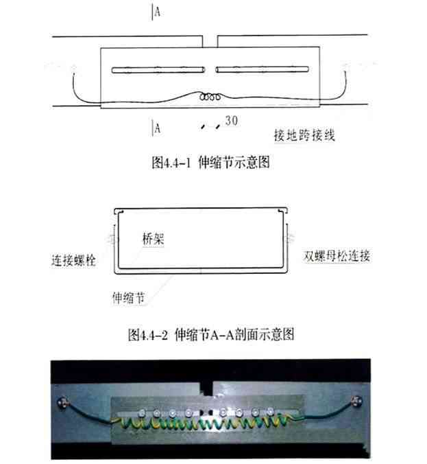 利用AI辅助撰写开题报告：全面指南与常见问题解答