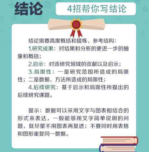 开题报告可以用到论文里吗：其在论文中的适用性与内容转化探讨