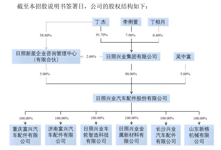 仲裁工伤认定决定后下一步该怎么走：程序指南与操作流程-仲裁确认工伤