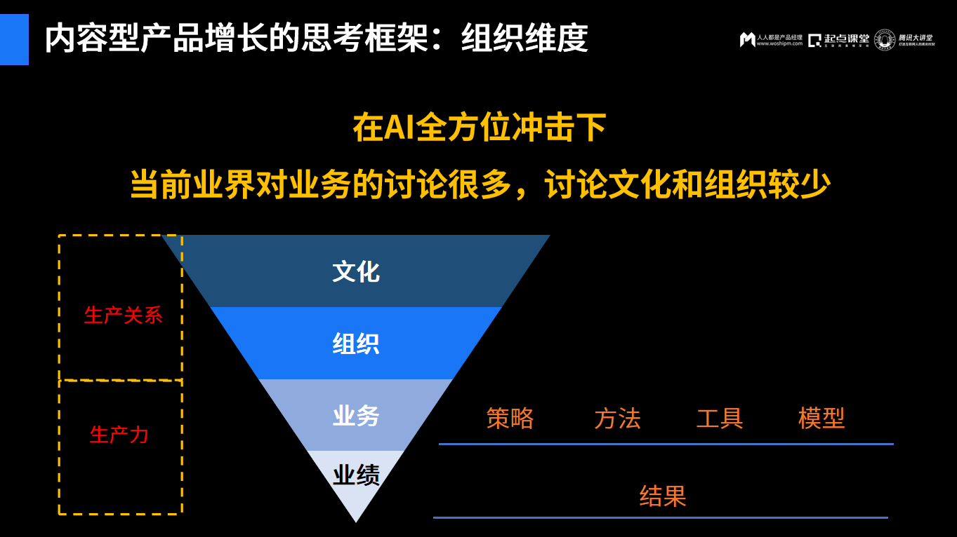 ai难以取代的文娱创作之道是什么：核心内涵与类型探讨