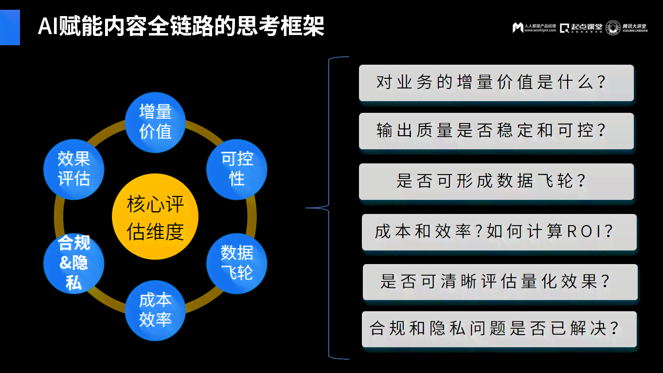 ai难以取代的文娱创作之道是什么：核心内涵与类型探讨