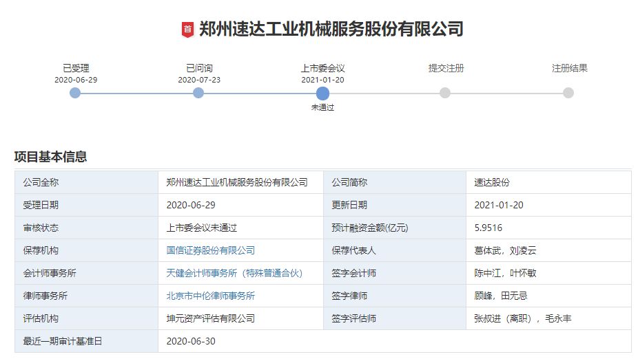 速达软件ipo-速达软件变成试用版怎么办