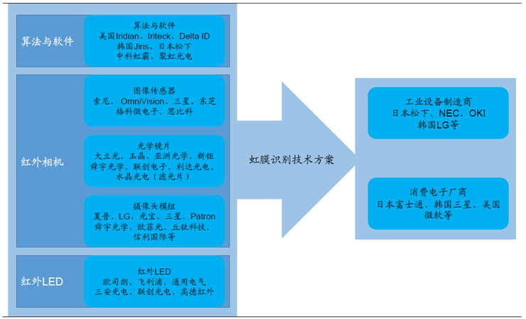 探秘速达软件：全方位了解其功能与优势