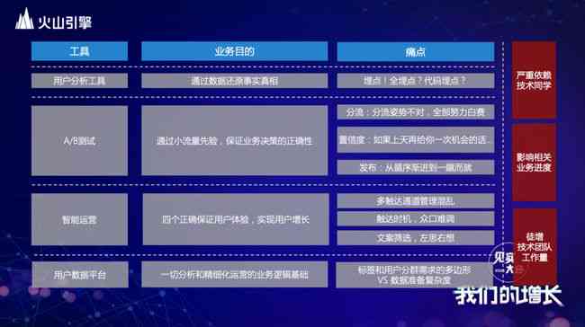 全面评测速达软件：功能、优势、用户反馈及常见问题解答