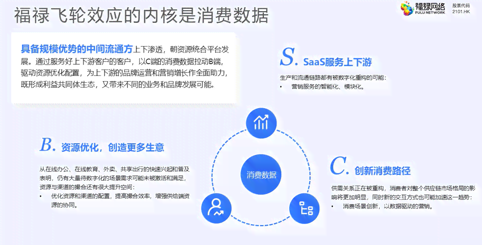 高效云端助力—速达SAAS智能解决方案