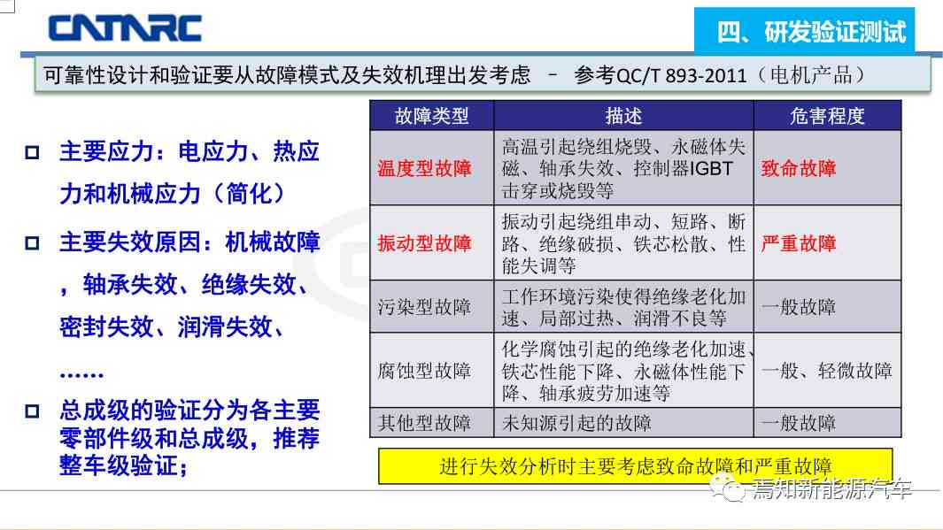 速达功能详解：全面了解其用途、特点及用户评价